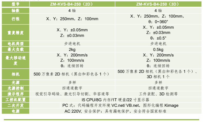 桌面封閉型機(jī)器視覺應(yīng)用運(yùn)動(dòng)平臺